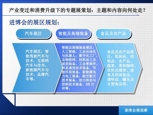 疫情下會展人的自我修煉 產業背景下的項目策劃與公關服務融合之道
