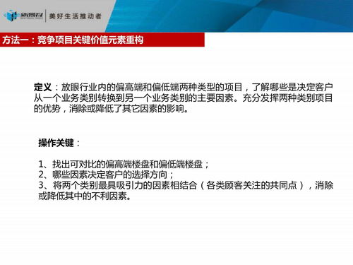 房地產(chǎn)項(xiàng)目發(fā)展戰(zhàn)略定位全解析 從市場(chǎng)研判到精準(zhǔn)落位