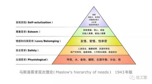 兩招巧建專業(yè)關(guān)系 項(xiàng)目策劃與公關(guān)服務(wù)中的高效溝通術(shù)